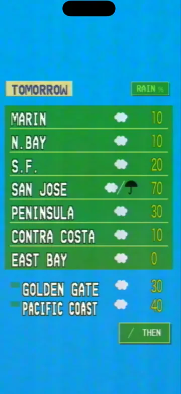 The San Francisco “Tomorrow” table: nine Bay Area places, each with a weather mark and a chance of rain in percent.