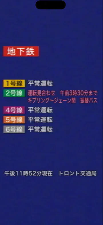 Toronto’s subway card in Japanese: Lines 1, 4, 5 and 6 running normally; on Line 2, service suspended between Kipling and Jane until 3:30 a.m., with shuttle buses. As of 11:52 p.m., from the Toronto Transit Commission.